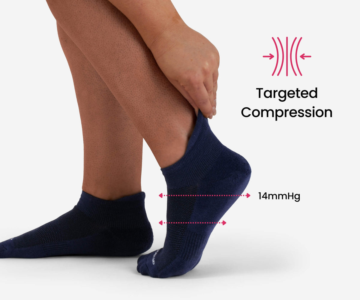 Relief For Swollen Feet & Ankles